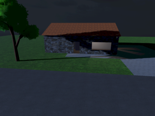 WIP Home With a Bunker