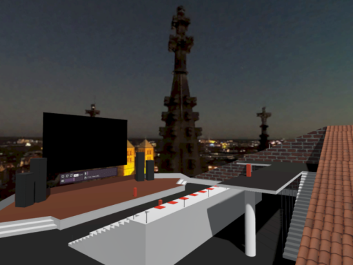 MCM Stage Test
