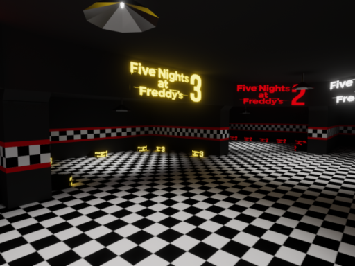 fnaf avatar world