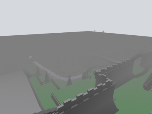 Raven Rock （TRUD）