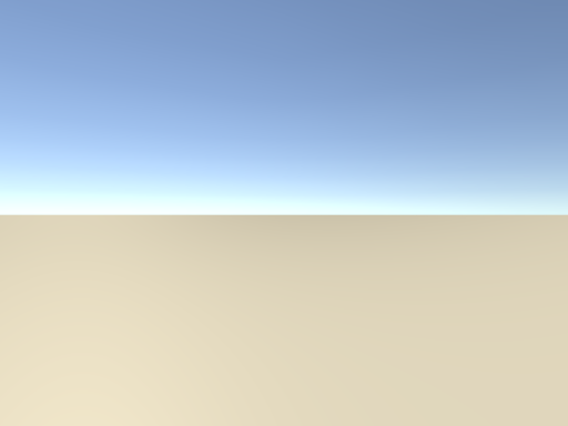 Avatar Testing
