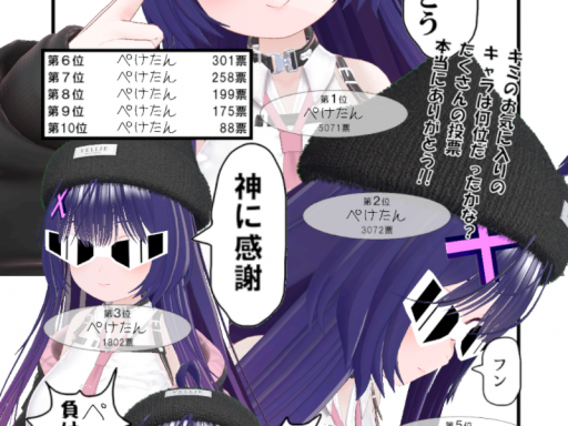 just 人気投票結果