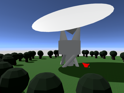 BigRedWolfy's Avatar World