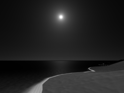 Limbo （WIP）