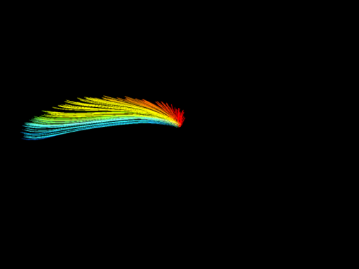 Flicker