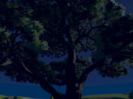 The Camp ［］ Tuatha Dé Danann