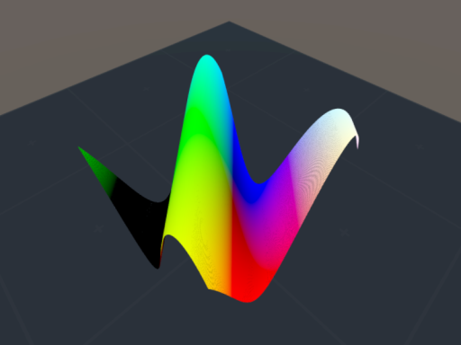 ShaderTest