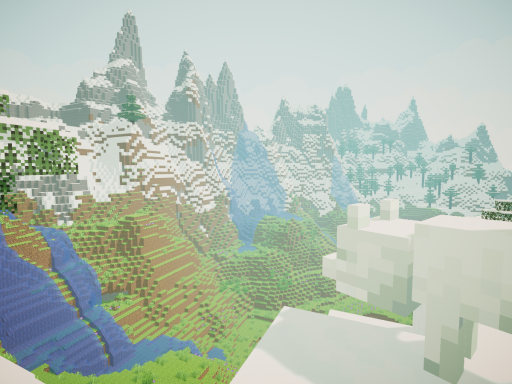Twilight Summit