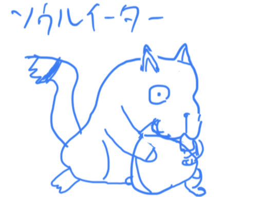 Arielの物置