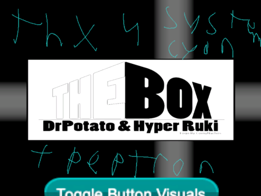 The Quantum Box