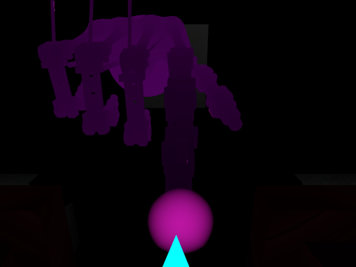 Scp zone test
