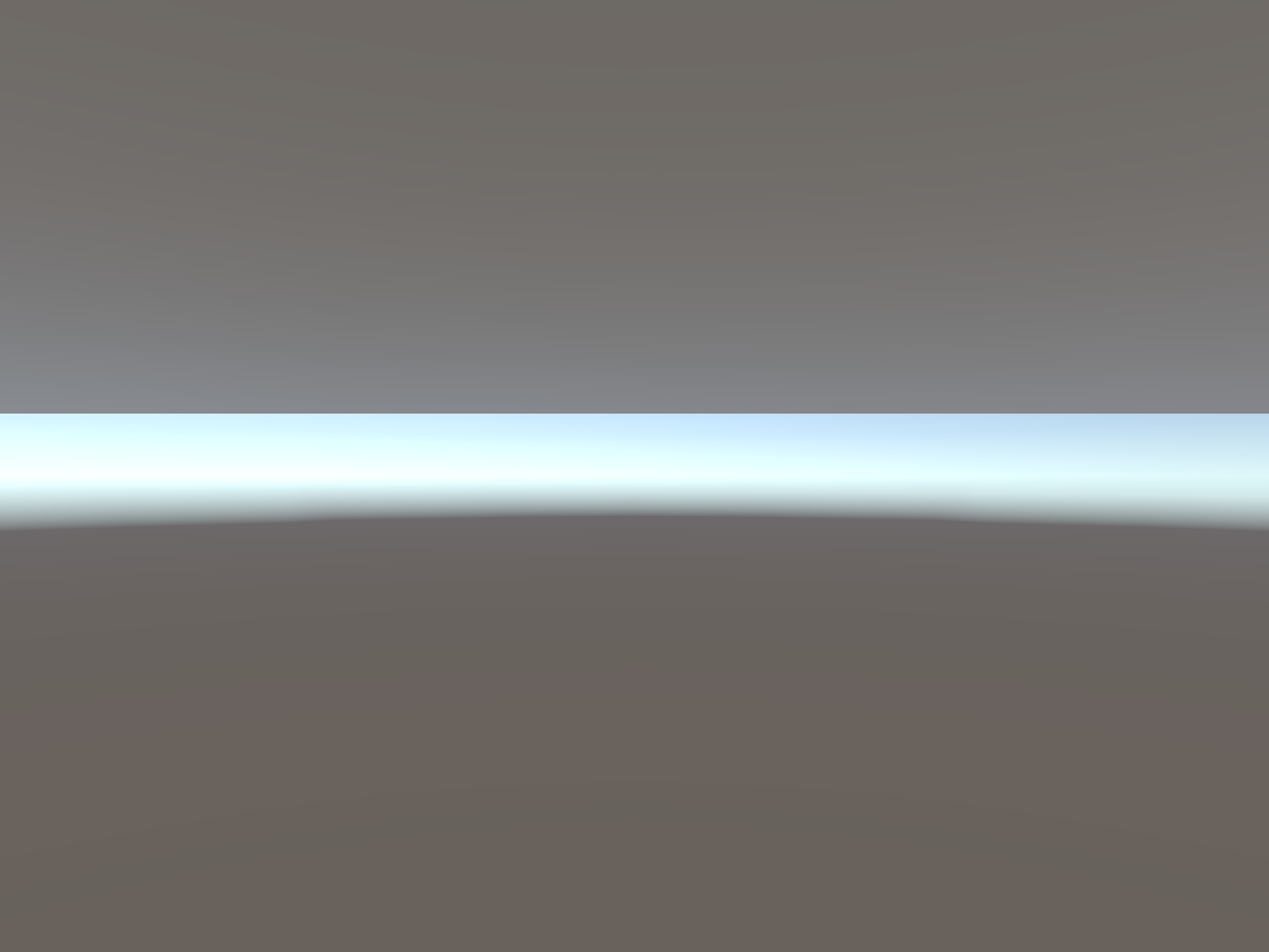test world