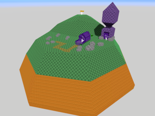 Dum's Avatar World