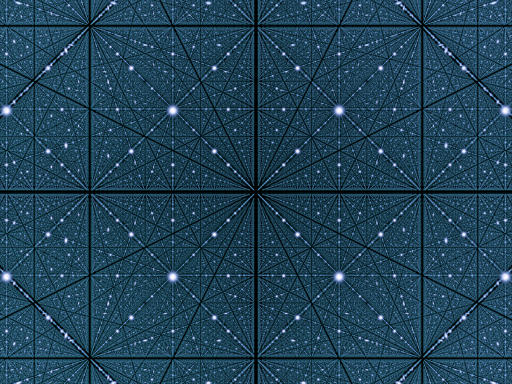 Multiverse